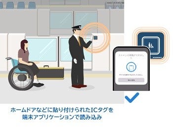 [画像]ICタグ読み込み時のイメージ