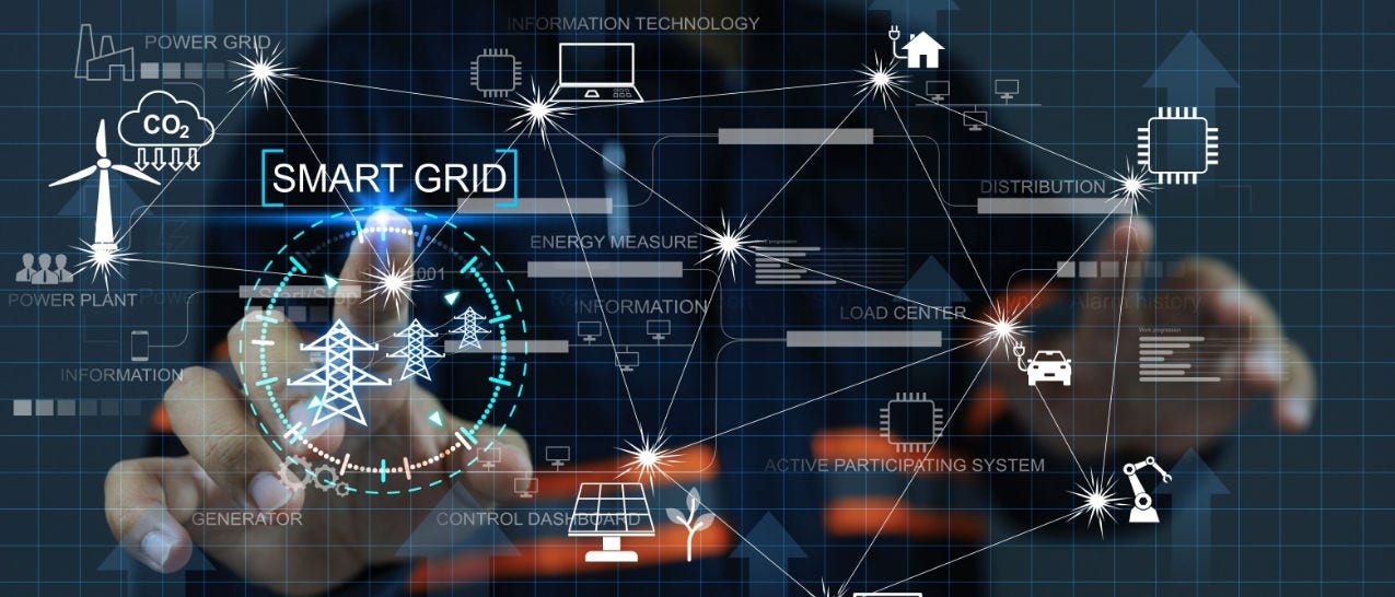 India’s Renewable Energy Targets