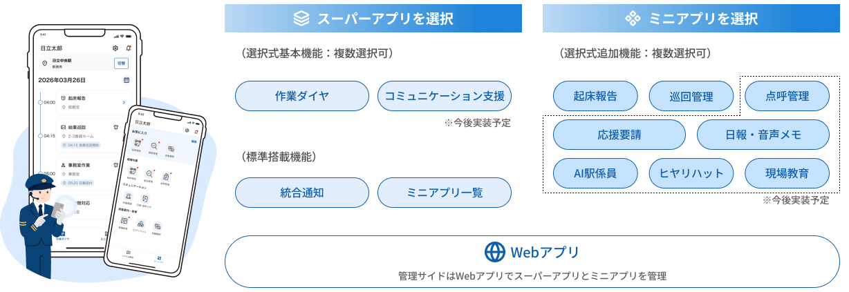 [画像]機能イメージ