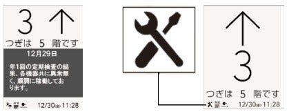 [画像]検査完了時のインジケーター表示*8(左)、検査未実施項目がある場合のインジケーター表示(右)