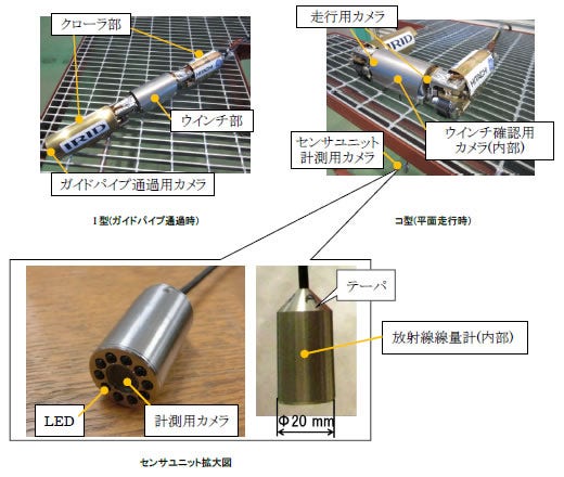 [画像](左上)I型(ガイドパイプ通過時) (右上)コ型(平面走行時) (下)センサユニット拡大図