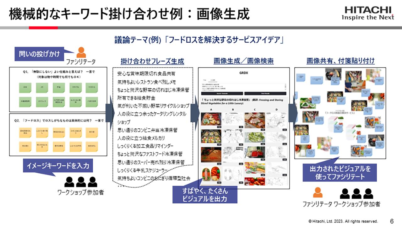 画像2: 知的生産に伴走するパートナーに