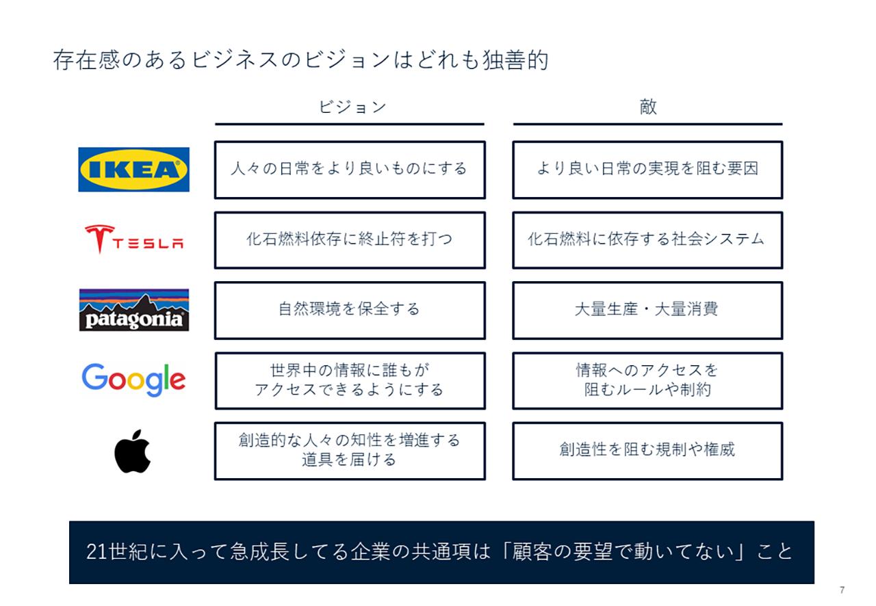 画像1: 社会批判、社会運動としての側面を持つビジネス