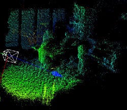 LiDAR