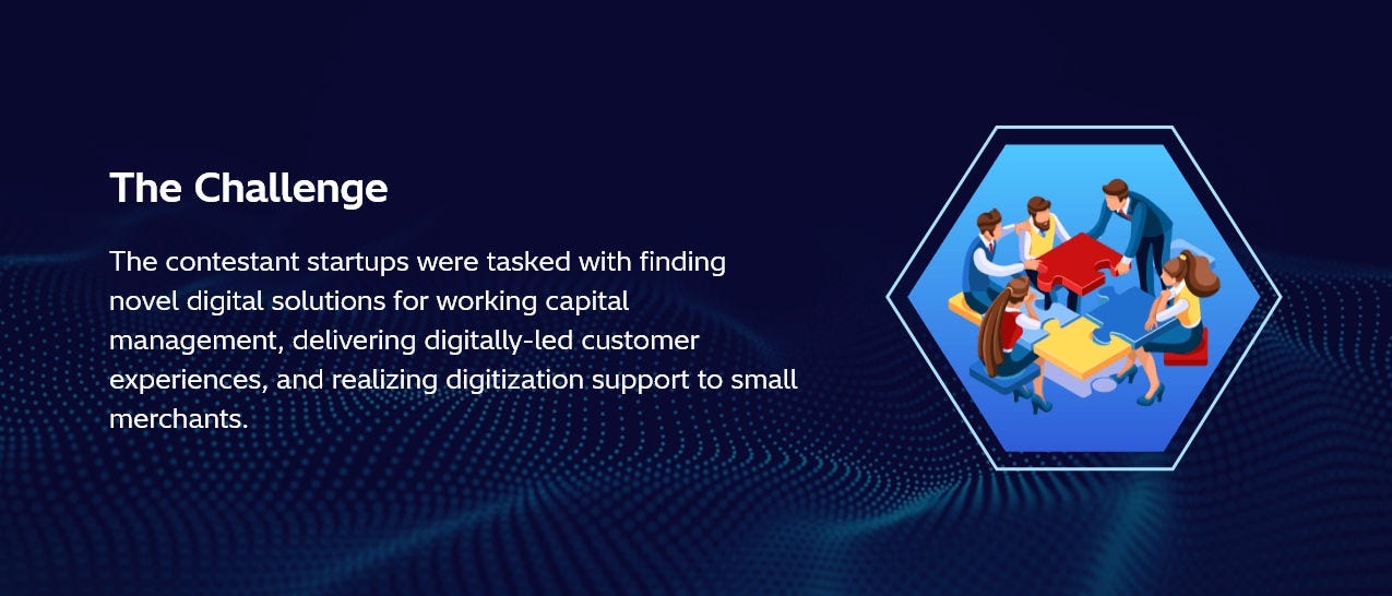 Kerala Start-up 