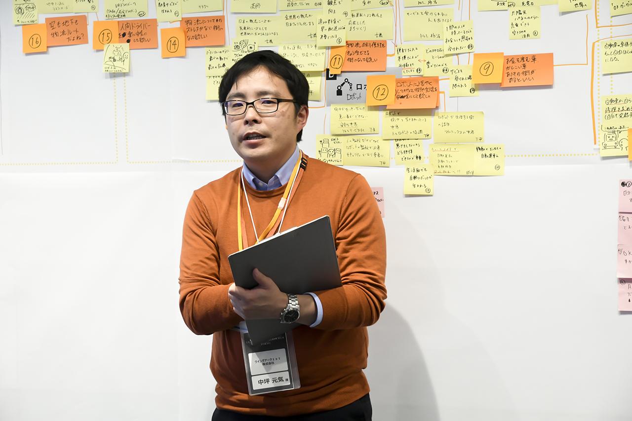 画像3: Lumadaのパートナー企業とともに未来を語り合い、新事業アイデア創生をめざす 【第4回】「Lumadaサロン―未来洞察ワークショップ」レポート