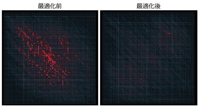 [画像]約5km四方のエリアにおける都市交通最適化シミュレーションの実行例