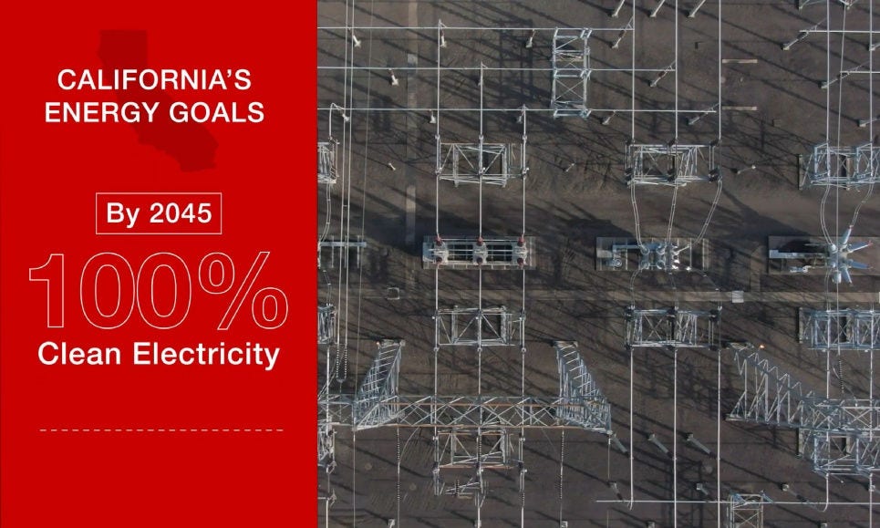 CA energy goals