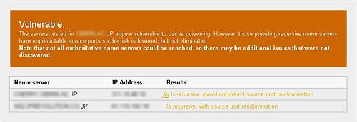 図6：「Vulnerable」