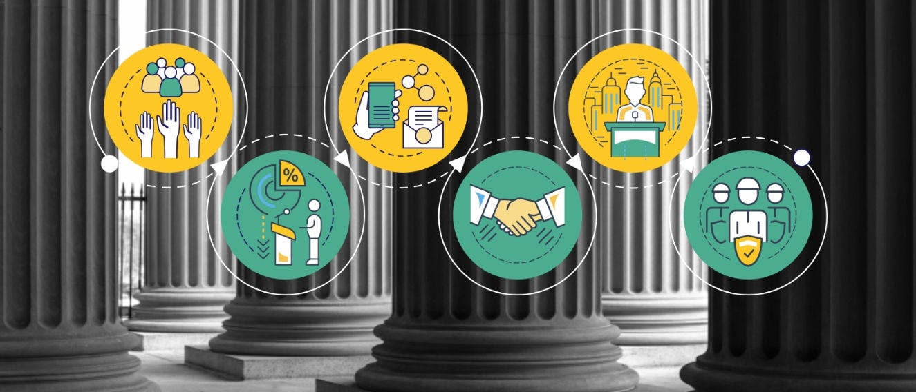 Revolutionizing Governance, Virtually