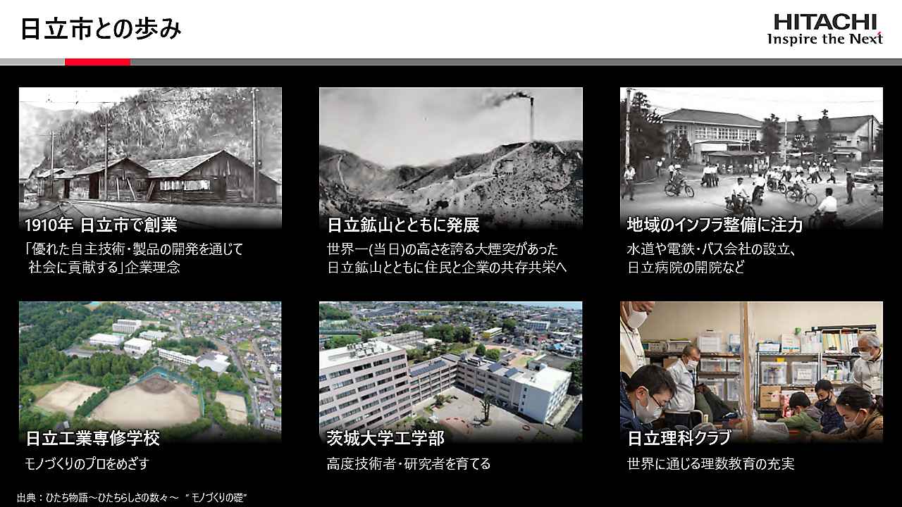 画像1: 日立市との共創プロジェクト