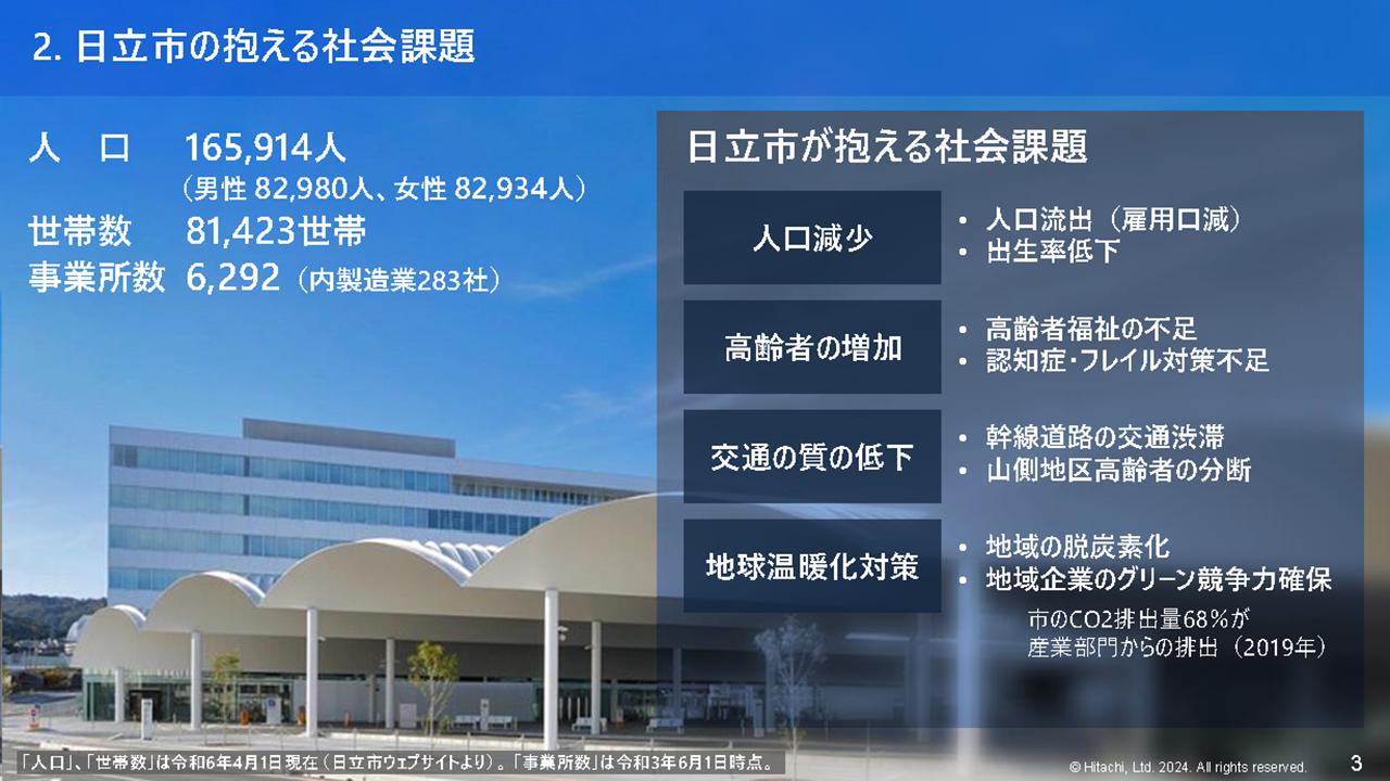 画像1: サッカーを軸とした「共助のコミュニティ」を
