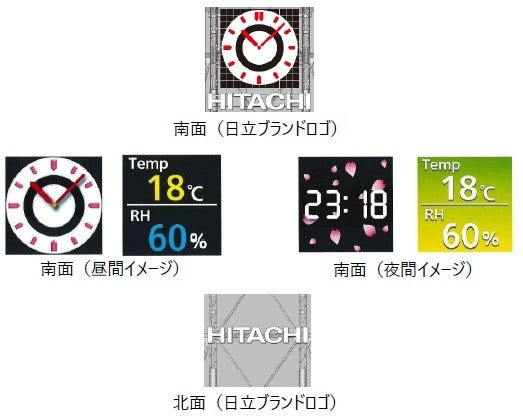 [画像]NECK部分 サイネージビジョン、日立ブランドロゴ