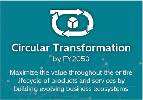 Circular Transformation image
