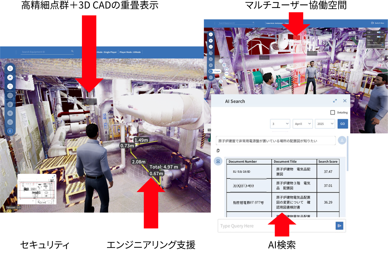 ［図3］原子力メタバースプラットフォームの使用イメージ