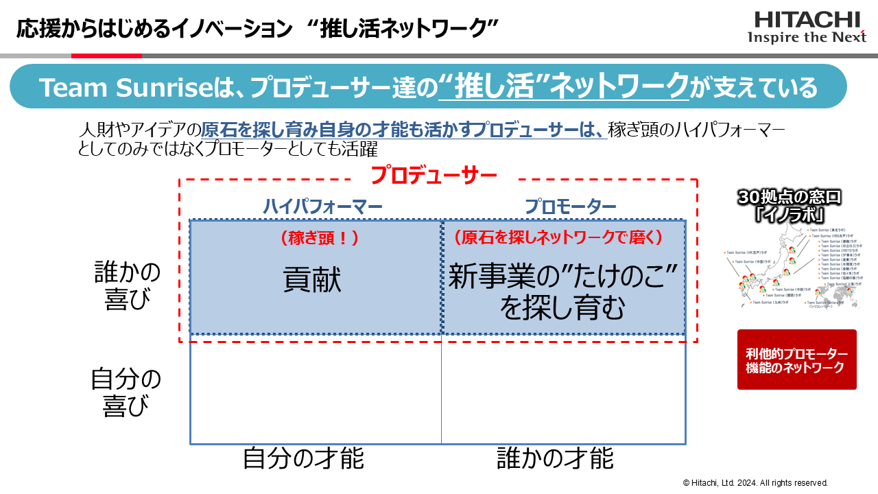 画像1: 日立のなかにストリートをつくる