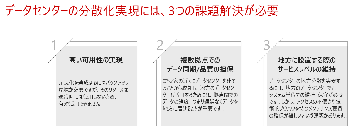データセンターの分散化実現には、3つの課題解決が必要