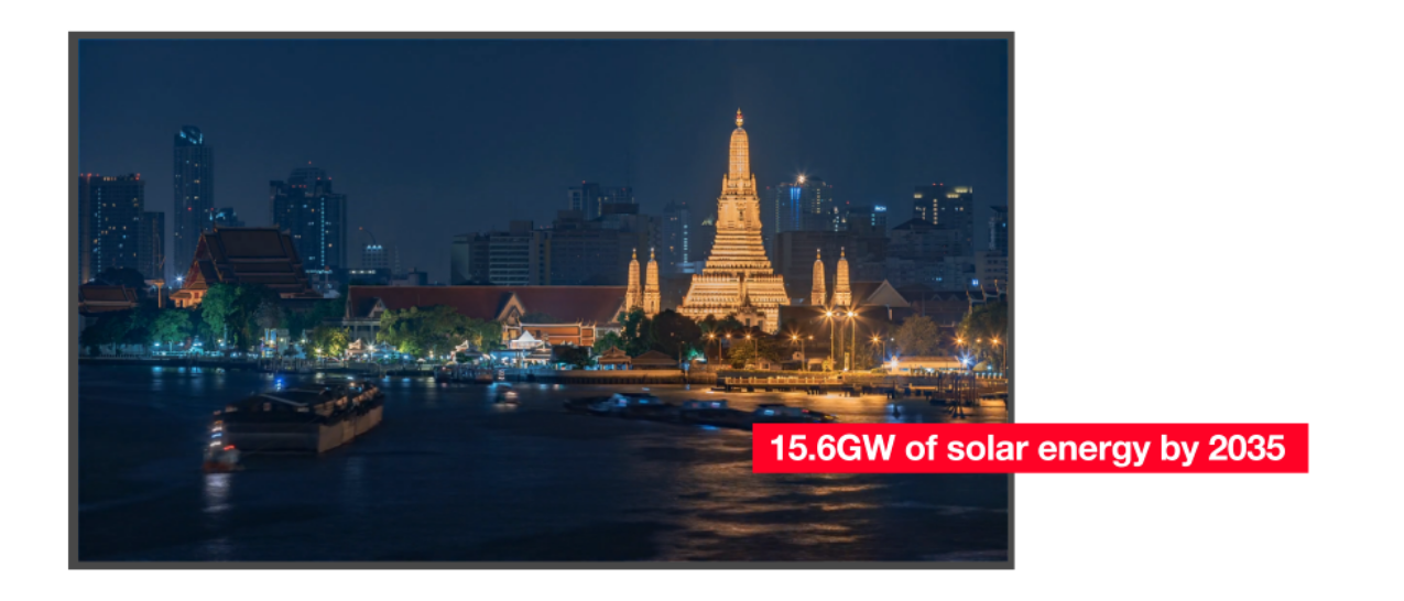 Thailand hopes to have a capacity of 15.6GW of solar energy by 2035.