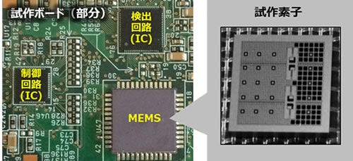 [画像]図1 試作したMEMS加速度センサーを構成する、制御IC、検出IC、MEMS素子(左)と、MEMS素子の錘(右)