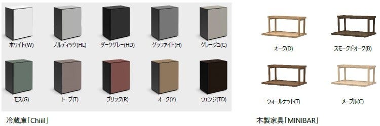 [画像](左)冷蔵庫「Chiiil」、(右)木製家具「MINIBAR」