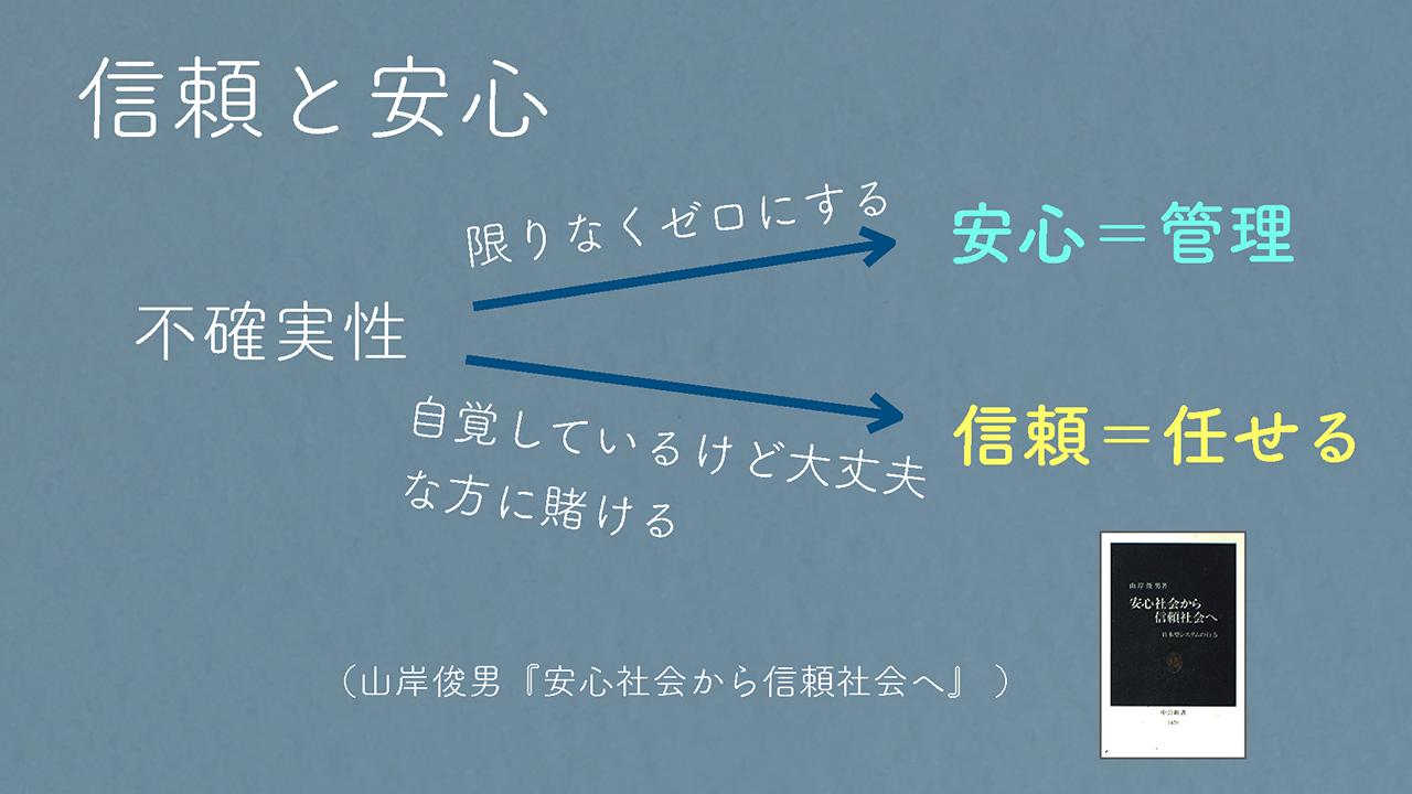 画像2: 与えられることは「しんどい」