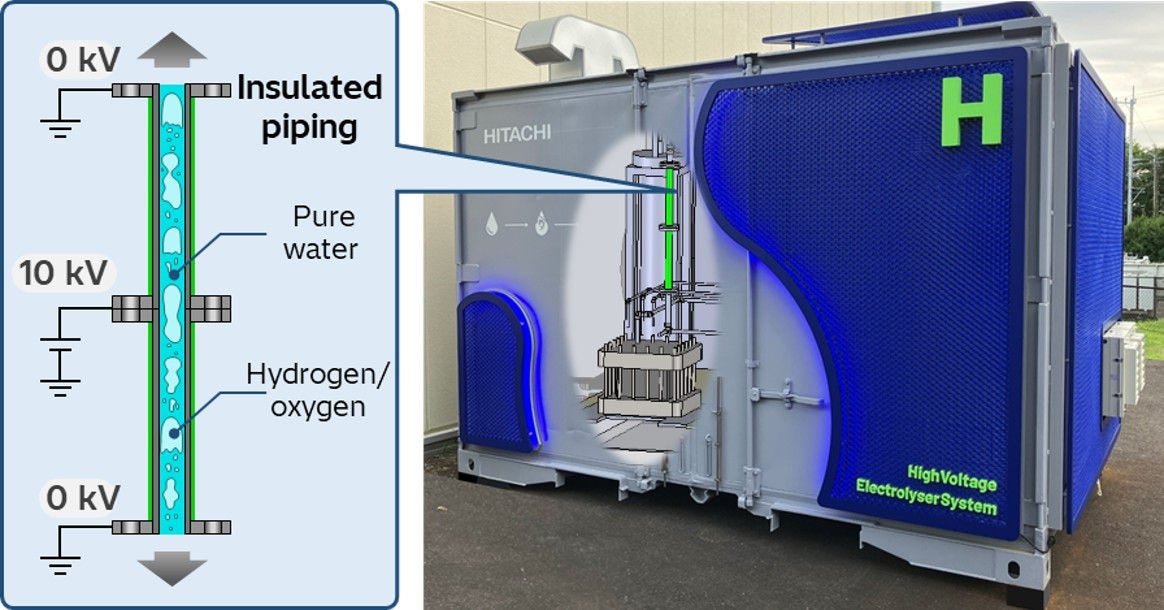 [image]Figure 2. Detailed view of the newly developed insulated piping