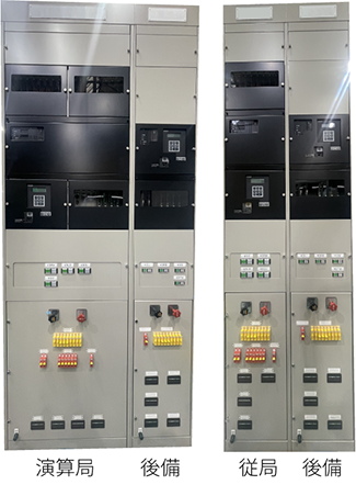 ［図19］多端子電流差動保護リレー装置の外観