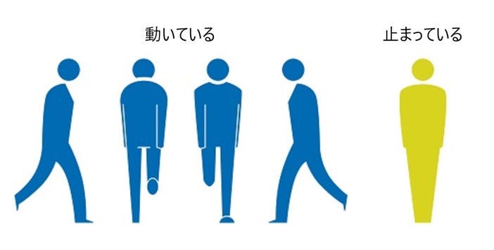 アイコン