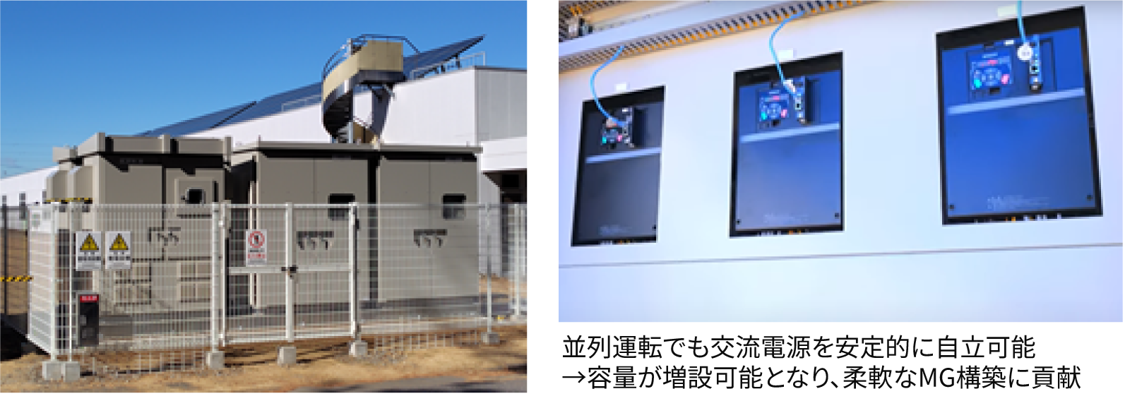 ［図2］習志野事業所MGの外観例（左）と3並列構成のグリッドフォーミングインバータ（右）