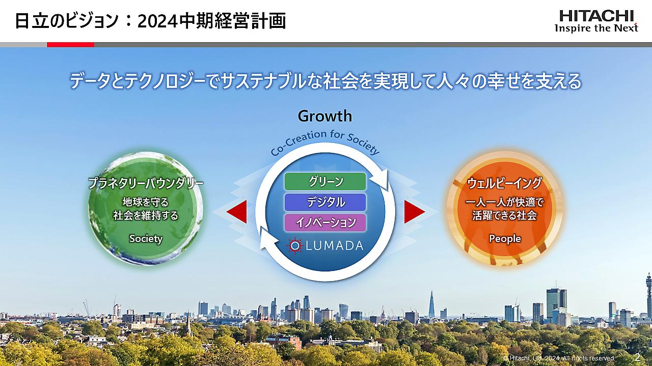 画像1: 地域創生の日立の取り組み
