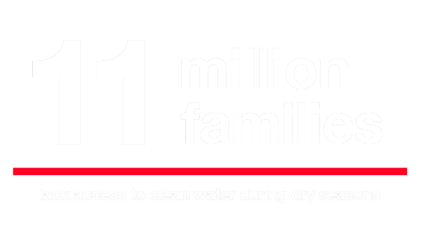 In the Philippines, 11 million families lack access to clean water during the dry seasons.