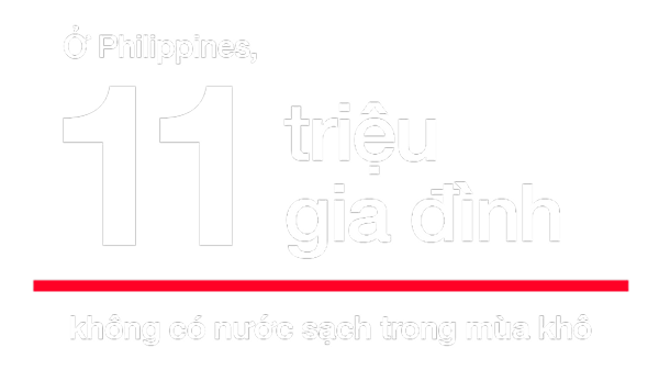 In the Philippines, 11 million families lack access to clean water during the dry seasons.