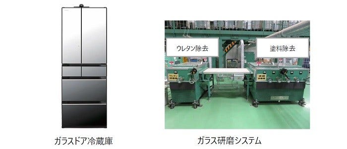 [画像](左から)ガラスドア冷蔵庫、ガラス研磨システム