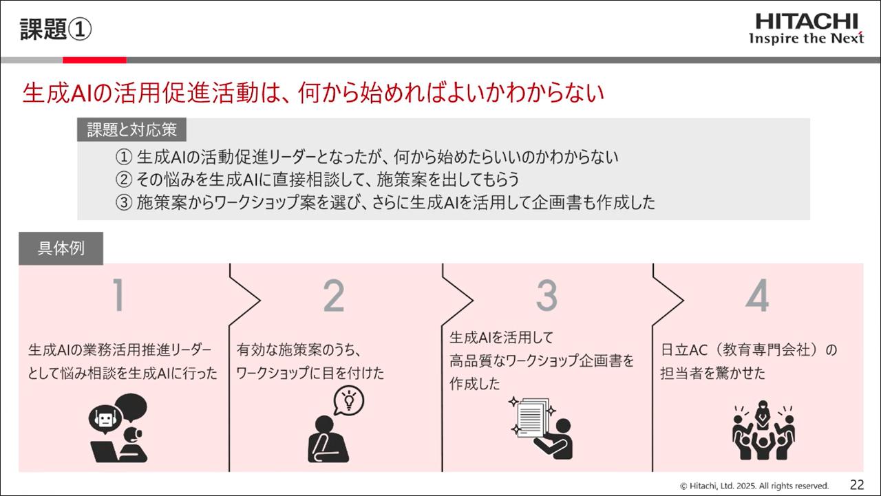 画像2: 何から始めればよいか分からない