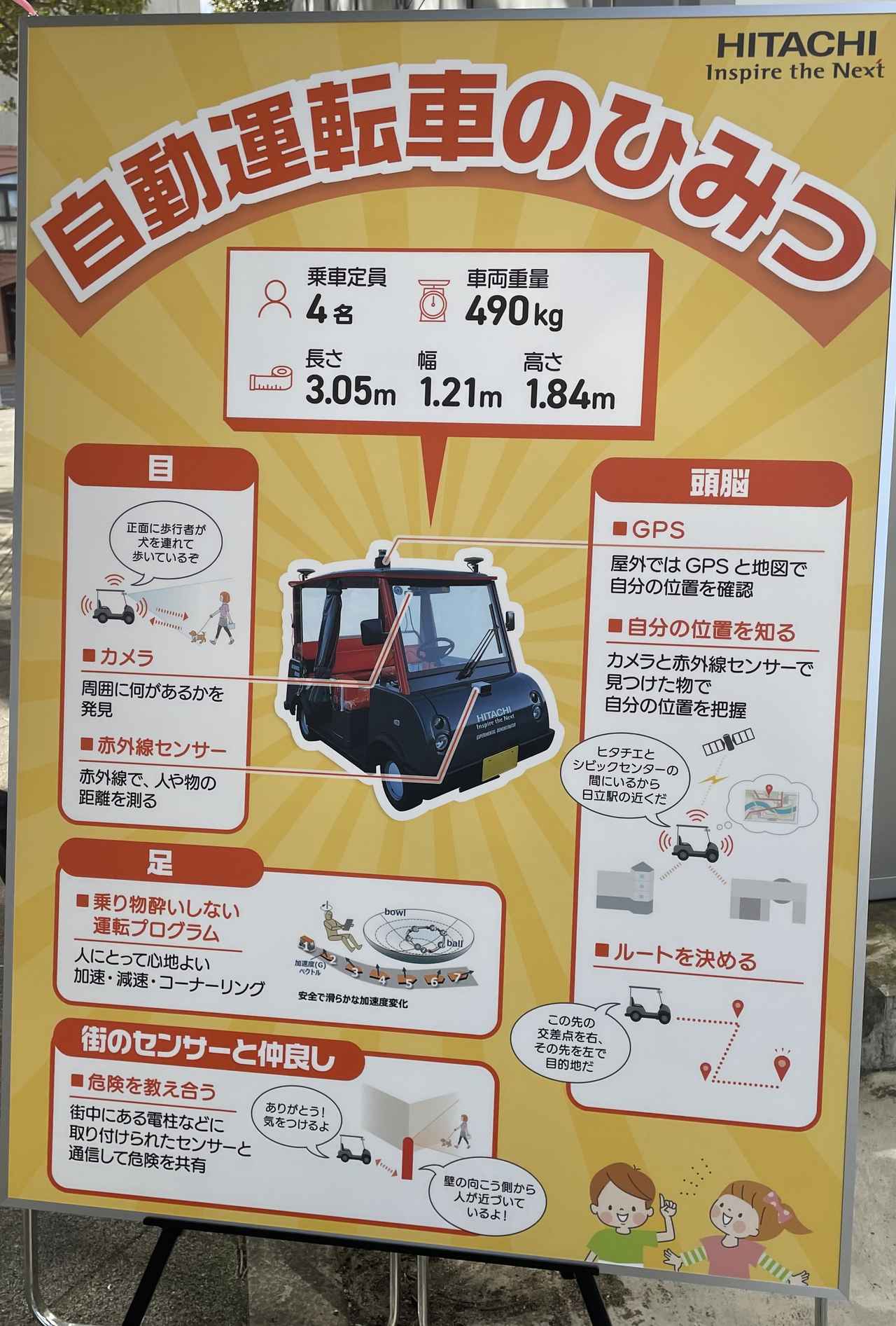 画像7: 日立市でモビリティの未来を体験する「ひたち次世代モビリティフェス」を開催