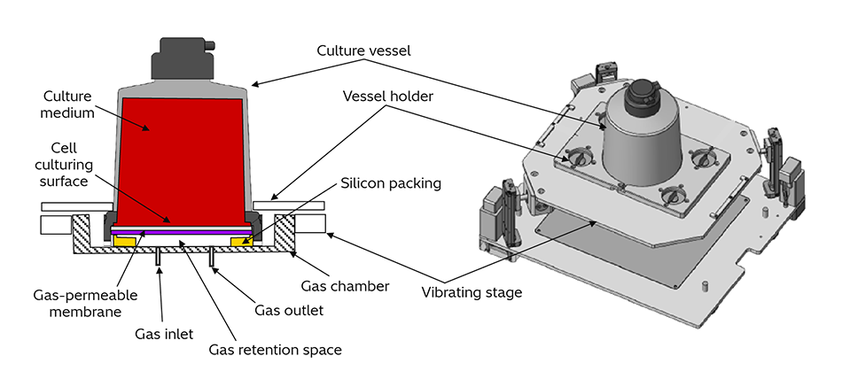 [9] Gas Supply Chamber Mechanism