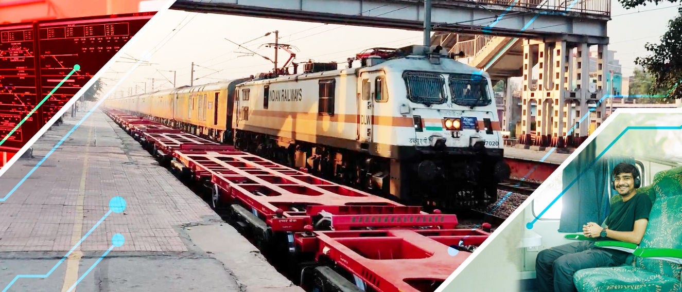 Transforming Mobility