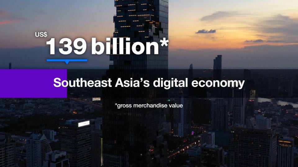 Discover Latest Trends