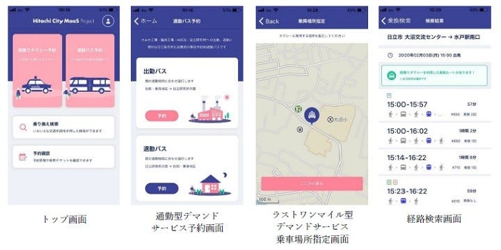 [画像]図2.「Hitachi City MaaS Project」の画面仕様