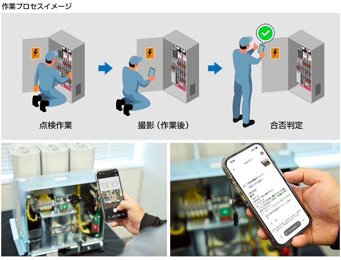 画像: ウェアラブルカメラの装着イメージ：ヘルメット脇（左）と胸元中央（右）