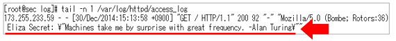 図 4：答え：Eliza Secret: "Machines take me by surprise with great frequency. -Alan Turing"