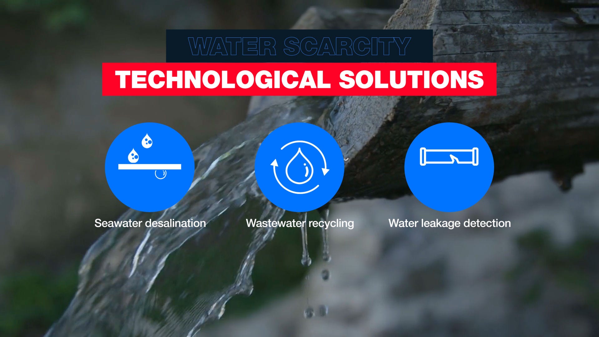 Technological solutions can help with water scarcity