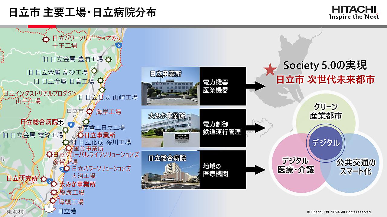 画像2: 日立市との共創プロジェクト