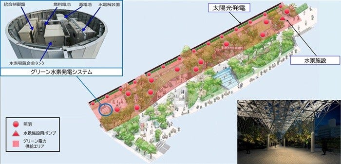 [画像]グリーン水素発電システム(G‐HES)の外観図(左)とグリーン電力供給エリアの全体図