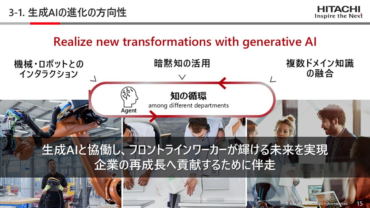 画像2: フロントラインワーカーを支えるユースケース