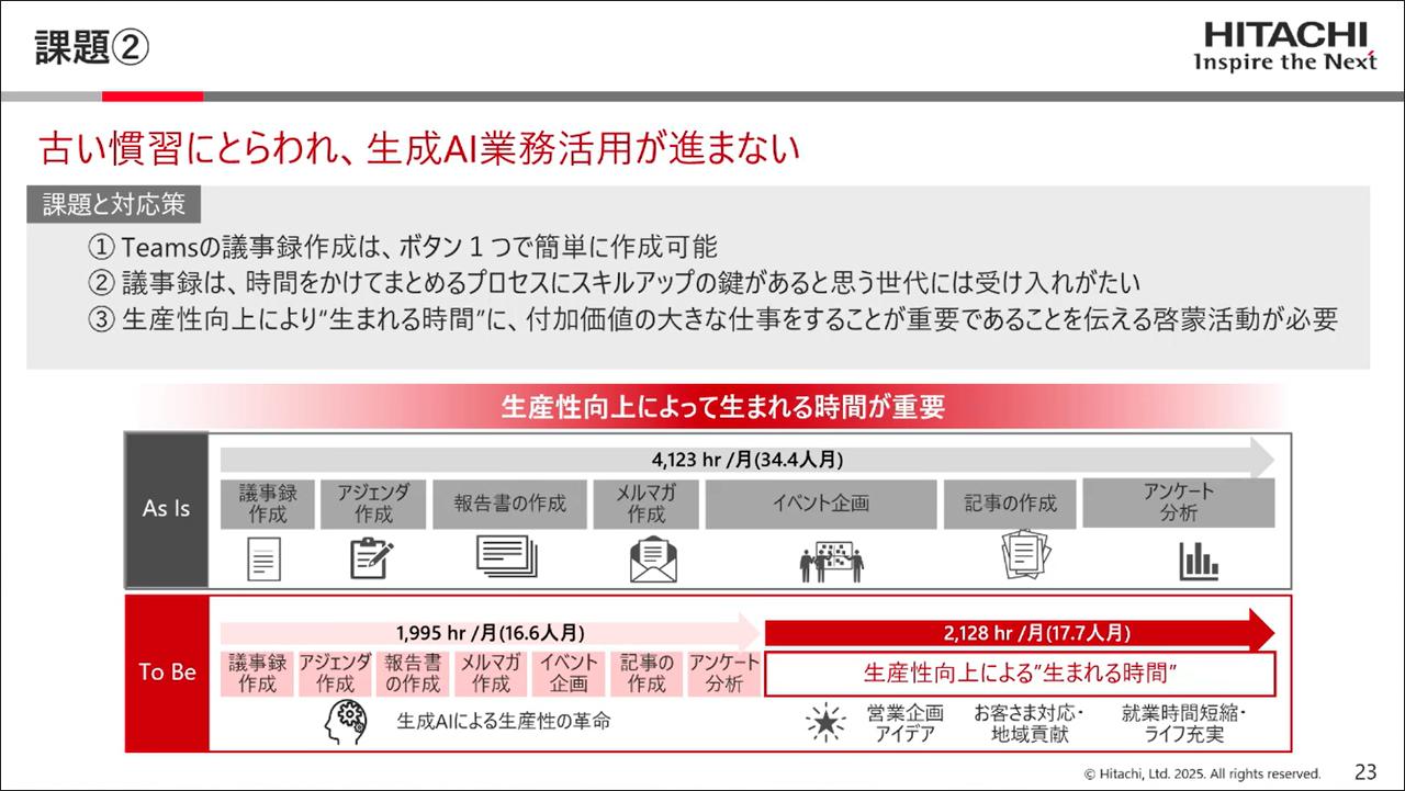 画像: 古い慣習にとらわれ、生成AI業務活用が進まない