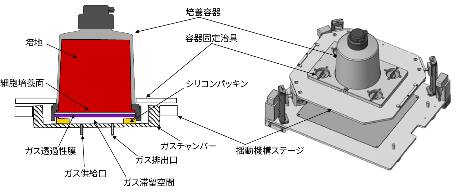 ［図9］ガス供給チャンバー機構