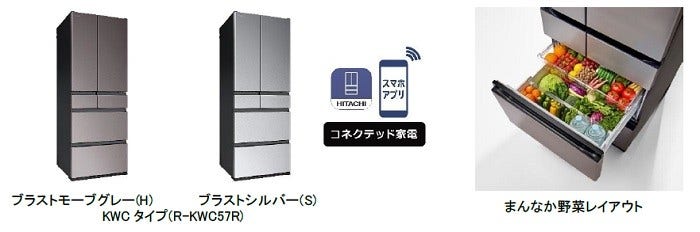 [画像](左)KWCタイプ(R-KWC57R)(左から)ブラストモーブグレー(H)、ブラストシルバー(S)(右)まんなか野菜レイアウト