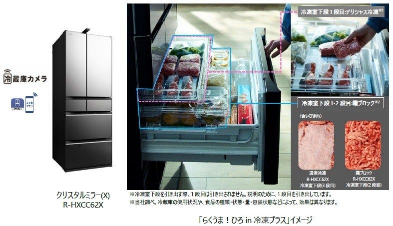 [画像](左)クリスタルミラー(X)R-HXCC62X、(右)「らくうま！ひろin冷凍プラス」イメージ