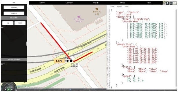 [画像]図1: 2次元地図上でマッピングされたMF-JSON Trajectory形式の点形状の車の移動データの例(移動軌跡データや時間変化する属性情報を簡潔に記述)